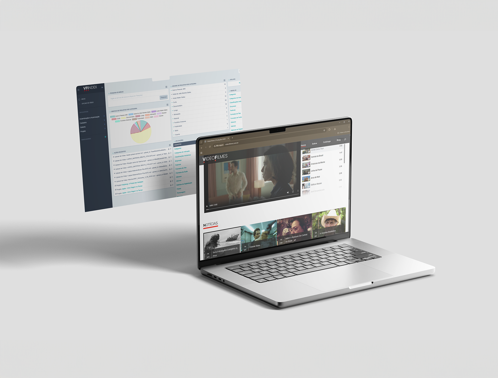 Desenvolvimento de UX para painel administrativo de indexação de vídeos e site de catálogo com player integrado